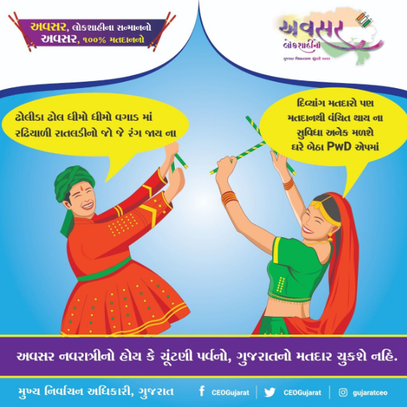 MorbiDydeo's tweet photo. ઢોલીડા ઢોલ ધીમો ધીમો વગાડ માં
રઢિયાળી રાતલડીનો જો જે રંગ જાય
દિવ્યાંગ મતદારો પણ મતદાનથી વંચિત થાય ના સુવિધા અનેક મળશે ઘરે બેઠા PWD એપમાં
@ECISVEEP
#CEOGujarat #AVSAR #NavratriSpecial #Gujarat #PwDApp #Voters https://t.co/YTMINCsVPh
