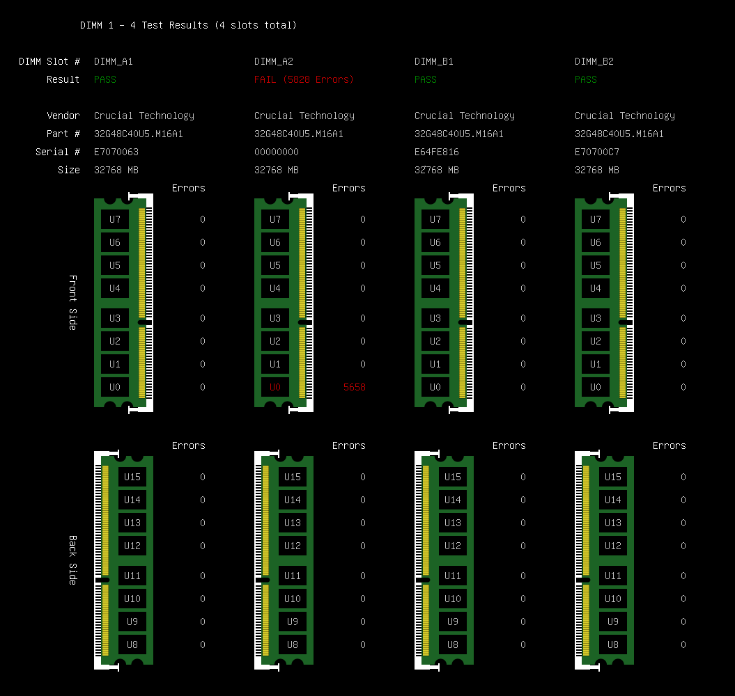 Passmark software on twitter memtest86 v10 released today https t