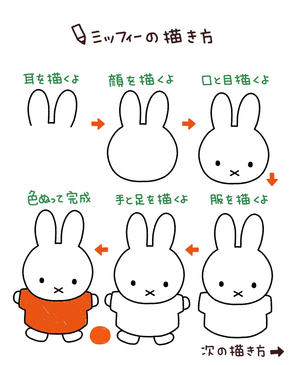 「子供にジブリイラスト描きたいあなたへ! たった60秒で簡単に描ける方法を伝授🎨 」すだたく先生🎨有名キャラクターの描き方の漫画 「子供にジブリイラスト描きたいあなたへ! たった60秒で簡単に描ける方法を伝授🎨 」すだたく先生🎨有名キャラクターの描き方の漫画