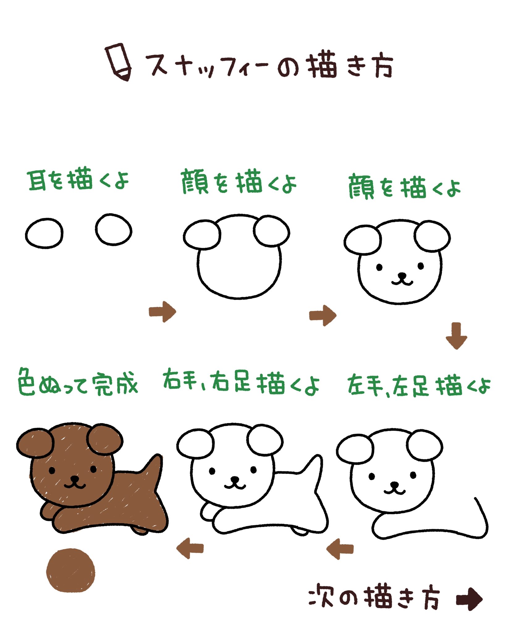 すだたく先生 有名キャラクターの描き方 Suda 1109 Twitter