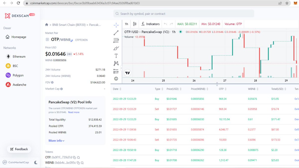 OTPTOKEN tweet media