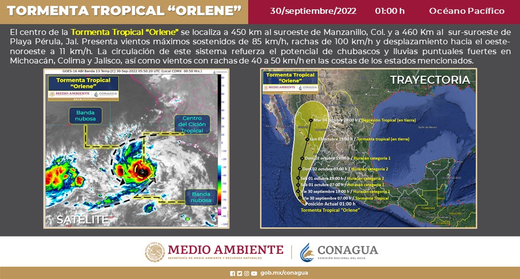 Esta noche la #TormentaTropical #Orlene, se ubicó aproximadamente a 450 km al suroeste de Manzanillo, #Colima. Se desplaza hacia el oeste-noroeste a 11 km/h. ⚠️Se mantiene en estrecha vigilancia.