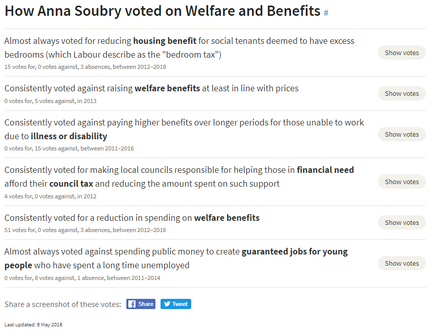 <a href="/Anna_Soubry/">Anna Soubry 🇬🇧🏴󠁧󠁢󠁥󠁮󠁧󠁿🇺🇦🇪🇺🖤🤍</a> You are absolutely shameless, arent you?