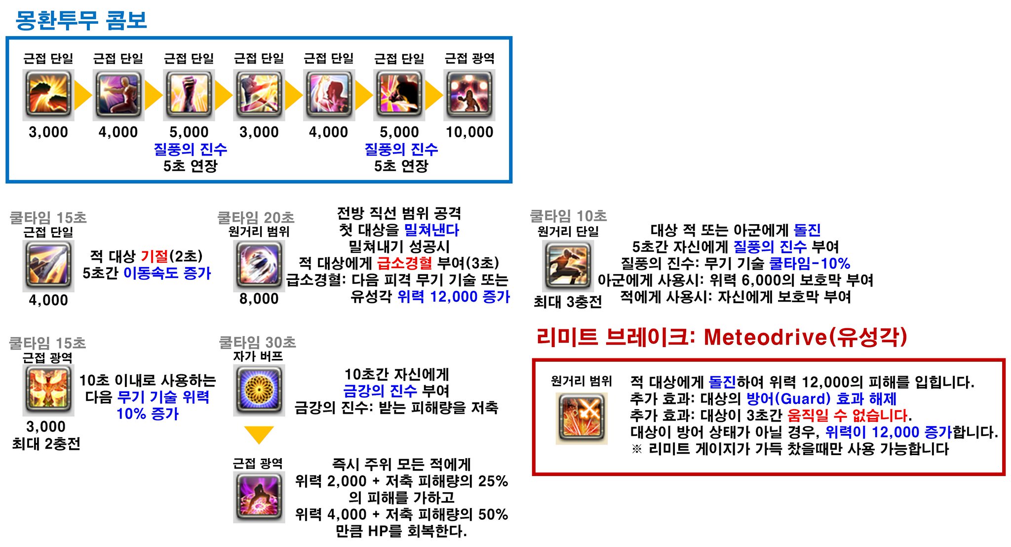 Rhide😷🎗치즈웨이 on Twitter: 