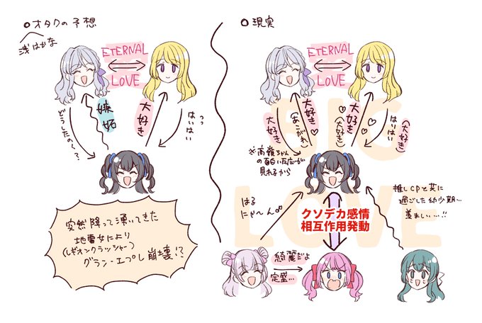 (オタクと公式による)すれ違いのティーガーデン(神イベントサンキューフォーエバー) 