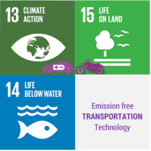 Bodawerk International Ltd tweet media