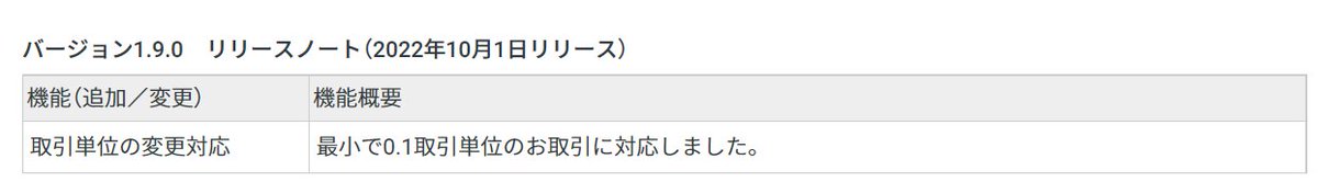 GMOクリック証券 tweet media