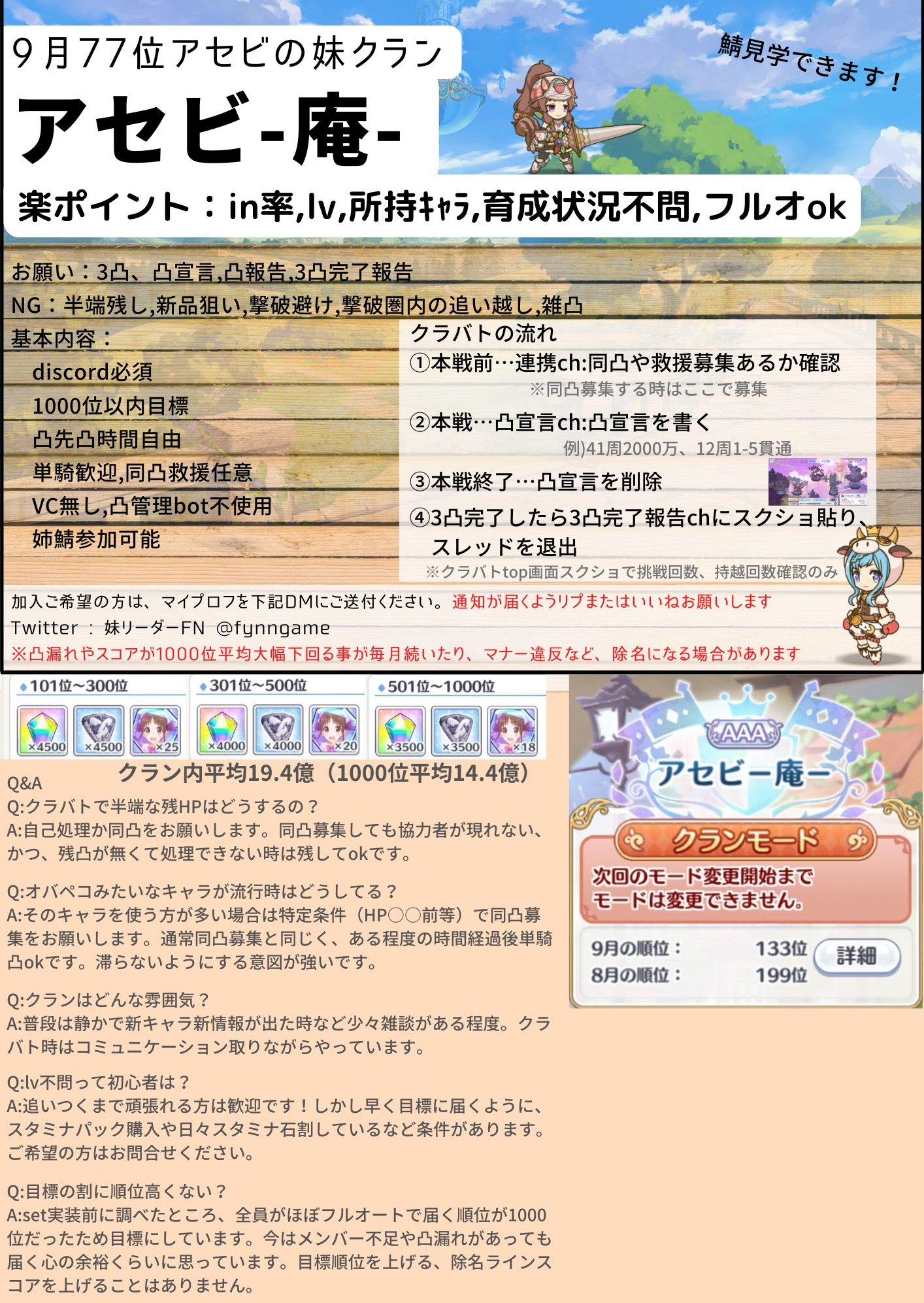 そも Somo 011 Twitter