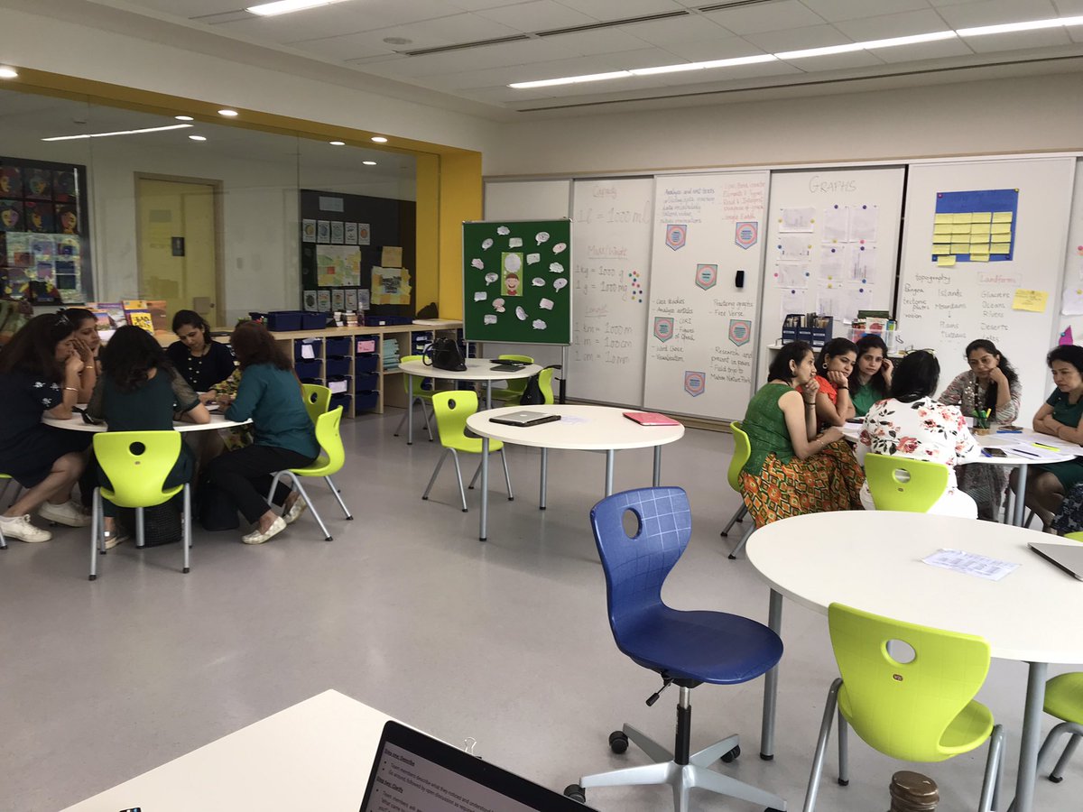 rosy6ya's tweet photo. #understandingmoderation #learning #collaboration #grades4and5 @ois_primary @oismumbai @OISLearningHub https://t.co/MK7tAotKE2