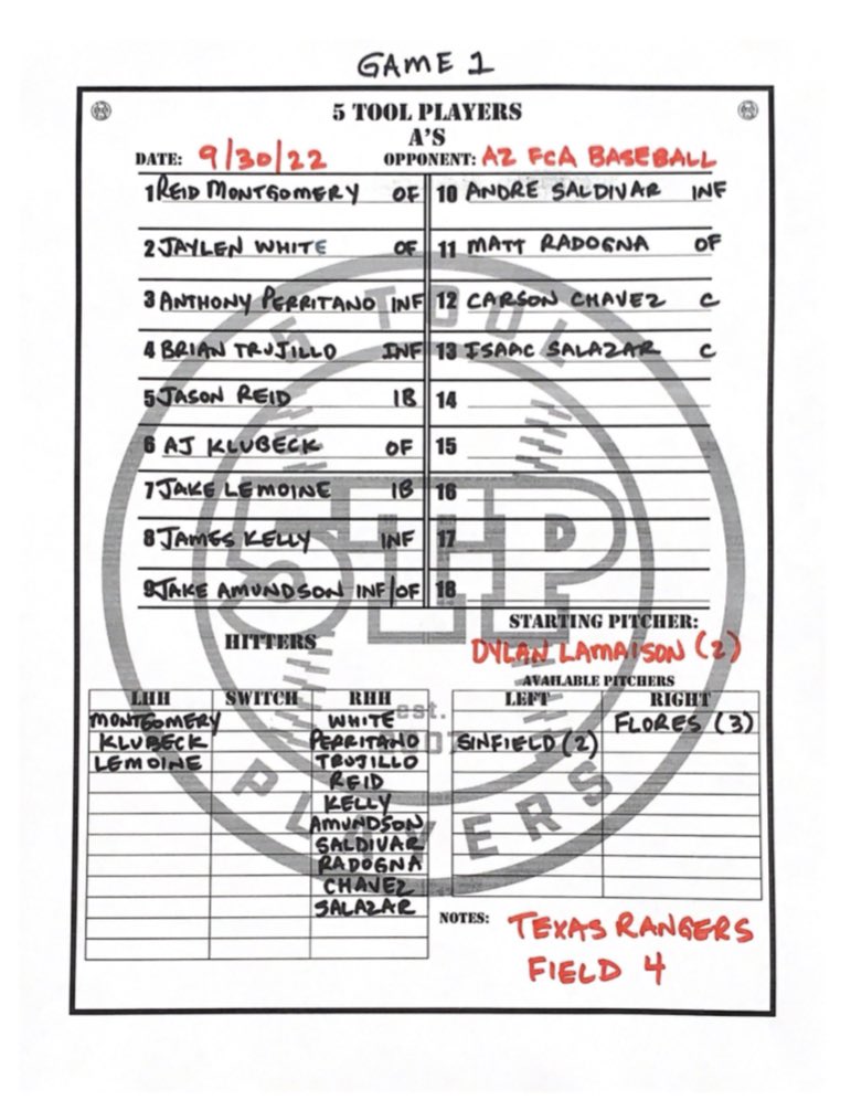 5_ToolPlayers's tweet image. 🗓Friday 9/30/22 @AZFallClassic 
⌚️8:00AM
🔰5TP A’s Vs. @AZFCABaseball 
📍Rangers 4

@FiveTool 

#5TP #GreenCollar