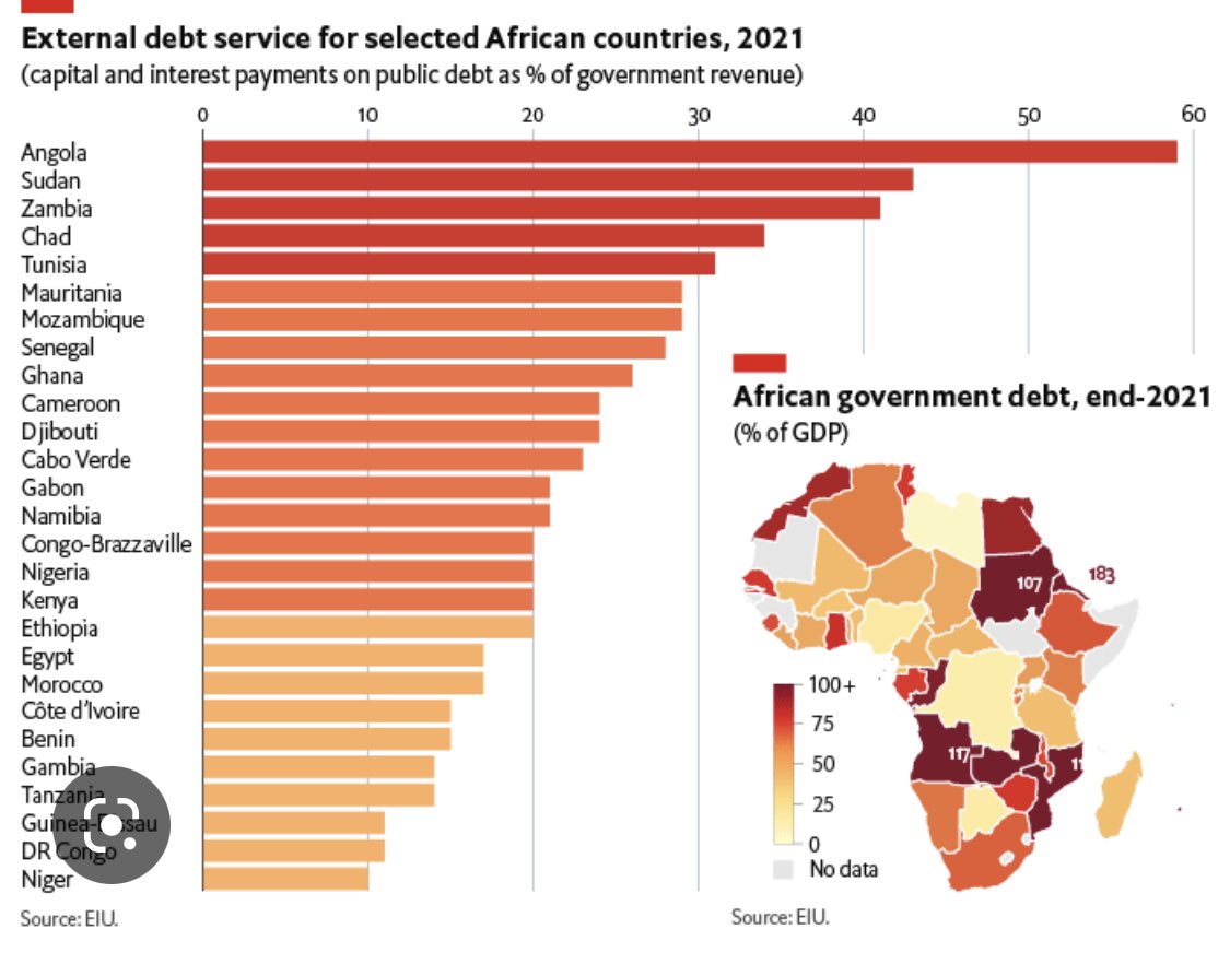 WHY too much #debt may harm #African economies? What should be done in Addressing debt distress in Africa? 

❗ Please join us TODAY 
30 Sep at  #AfDBEvalWeek  
🕛 9:30 am– 11:30 am  GMT
| Register here&lt;afdb.zoom.us/webinar/regist…&gt; <a href="/evaluationafdb/">IDEV AfDB</a> <a href="/AfDB_Group/">African Development Bank Group</a>  <a href="/ECA_OFFICIAL/">ECA</a>