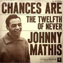 Happy Birthday, Johnny Mathis (87) 