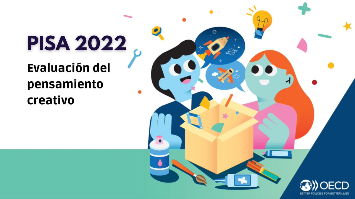 consejeria_ooii's tweet photo. Este año PISA evaluará el PENSAMIENTO CREATIVO. La OCDE medirá la capacidad de los estudiantes para producir, evaluar y mejorar ideas que ofrezcan soluciones originales y efectivas, mejor conocimiento y expresiones de la imaginación.

Para conocer más
https://t.co/TSWniQR4k2 https://t.co/aFNpftsM5d