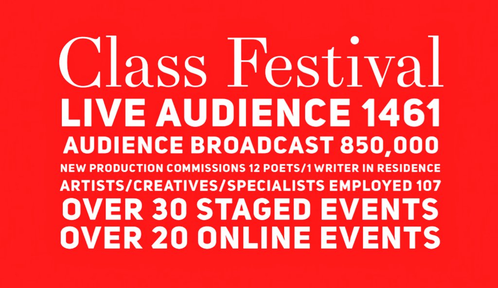 natashacarthew's tweet photo. There's a secret world in our book industry that nobody knows about except for those who are in it, made up of folk who grew up in poverty, they are hardworking, creative & loyal - the UK's #WorkingClass writers & editors, every one of you a part of the #ClassFest family ❤x https://t.co/YDXcJuopWn