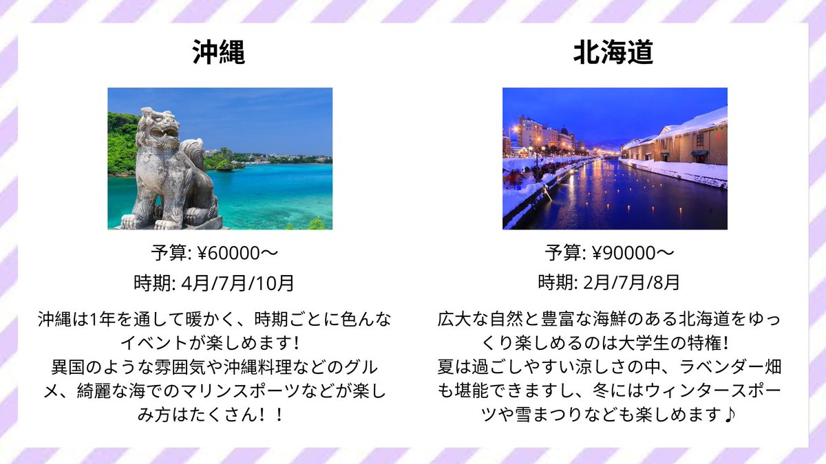 classdoor_'s tweet photo. 大学生におすすめの旅行先✈️
次の長期休みや卒業旅行の計画に是非参考にしてみてください!
#旅行 #春から立教 #春から早稲田 #春から中央 #春から上智 #春から法政 #春から慶應 #春から青学 #春から明治 #classdoor https://t.co/JIF7yDgAFL