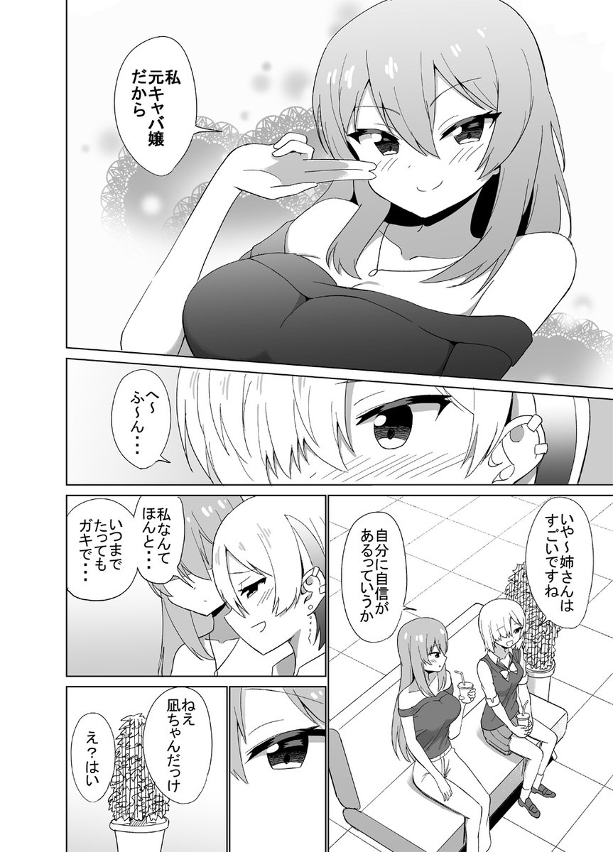 好きな事させてくれる女の子⑬ 