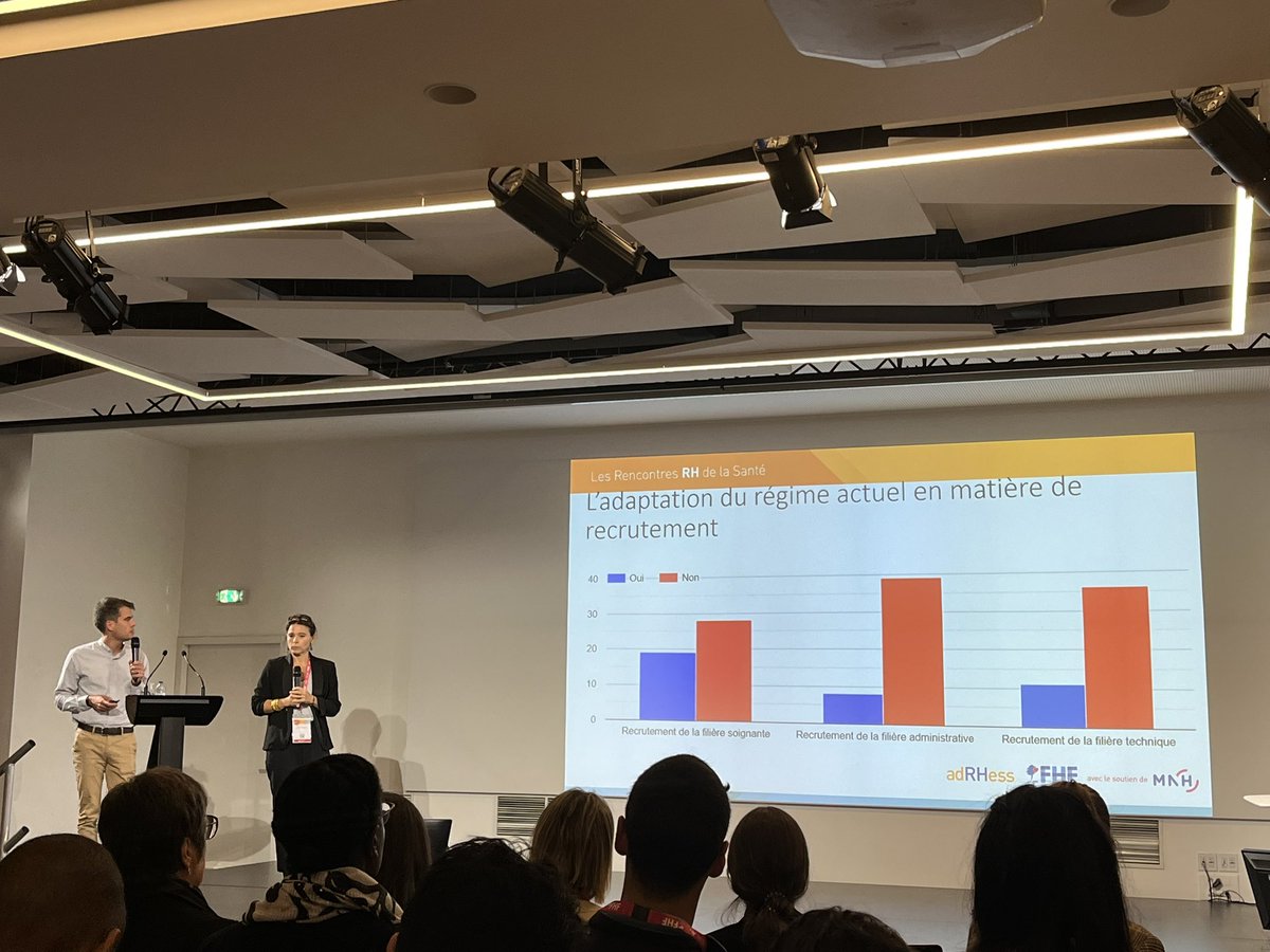 celine_oudry's tweet photo. 🏥 💬 Présentation de l’enquête de l’ @ADRHESSlive par @MatthieuGirier et Sophie Marchandier, responsable du pôle RHH de la @laFHF :
« Rémunération / Attractivité : la rémunération est-elle le seule levier d’attractivité ? »
#RRHS2022 #FHF #ADRHESS #MNH #hospital #RH https://t.co/7ZrfQJqKxc