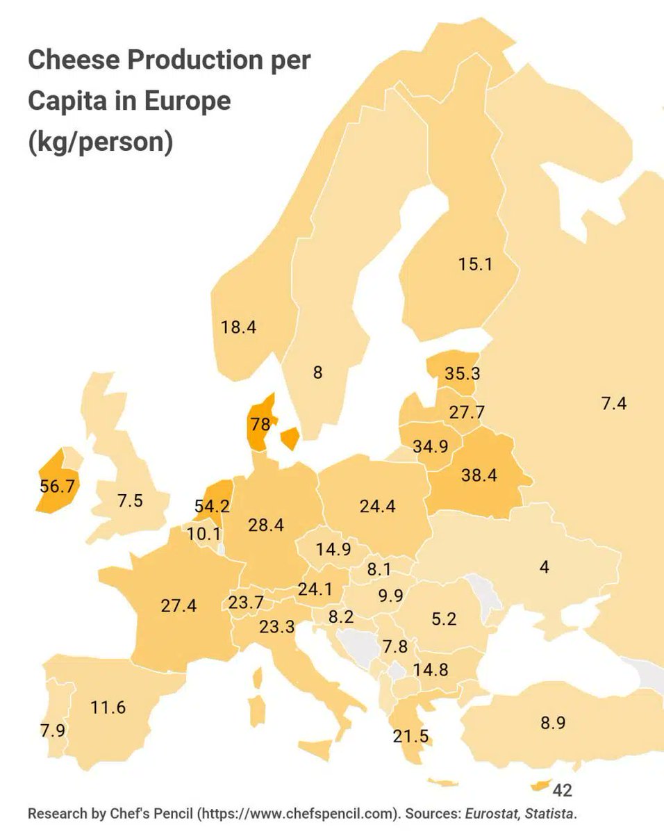 incunabula's tweet photo. KILOGRAMS OF CHEESE PRODUCED PER PERSON PER YEAR IN EUROPE 🧀

FRANCE - You've let us all down, but more importantly, you've let *yourself* down. https://t.co/RKLtcmYFgo