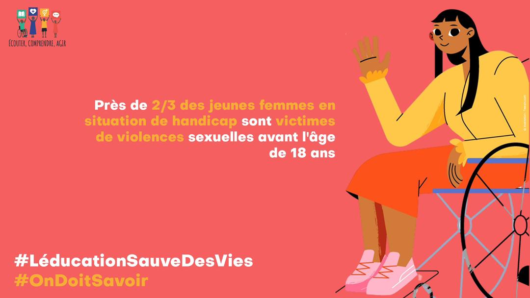 Youthfim's tweet photo. Entre 40 et 68 % des jeunes femmes handicapées sont victimes de violences sexuelles avant l'âge de 18 ans, ce qui impacte leur scolarité. Une éducation pour la santé inclusive permet d’assurer le bien-être de TOUTES &amp; TOUS 👩‍🦽🧍‍♂️🤸‍♀️.
#EducationSavesLives #EducationSauveDesViesrdc https://t.co/EcL3RSHRwe