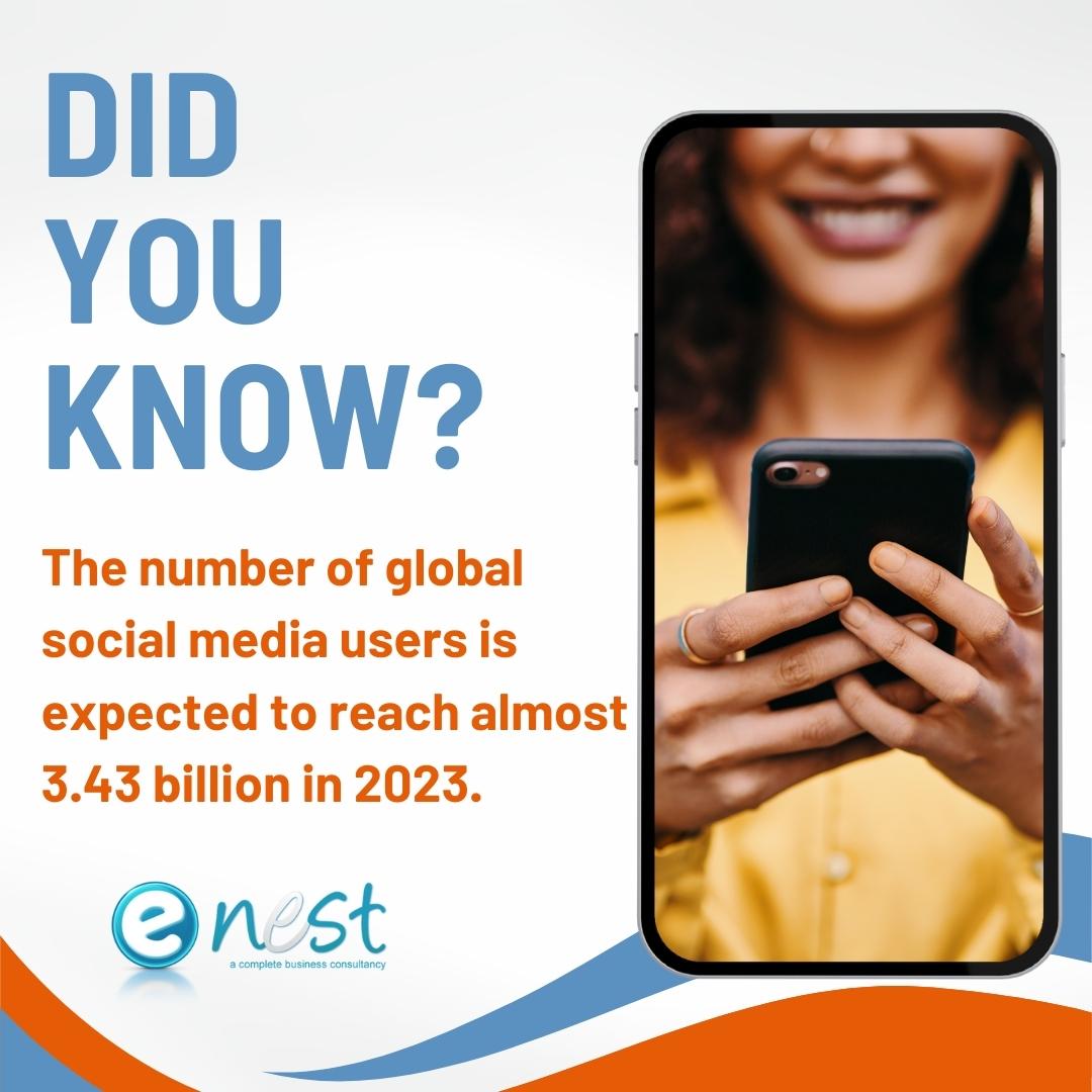 eNestServices's tweet photo. Did You Know?

The number of global social media users is expected to reach almost 3.43 billion in 2023.

#didyouknow #fact #facts #dailyfacts #socialmedia #marketing #marketingfacts #amazingfacts #digitalmarketing #digitalmarketingfacts #eNest #eNestServices https://t.co/IRhFPfuyrC