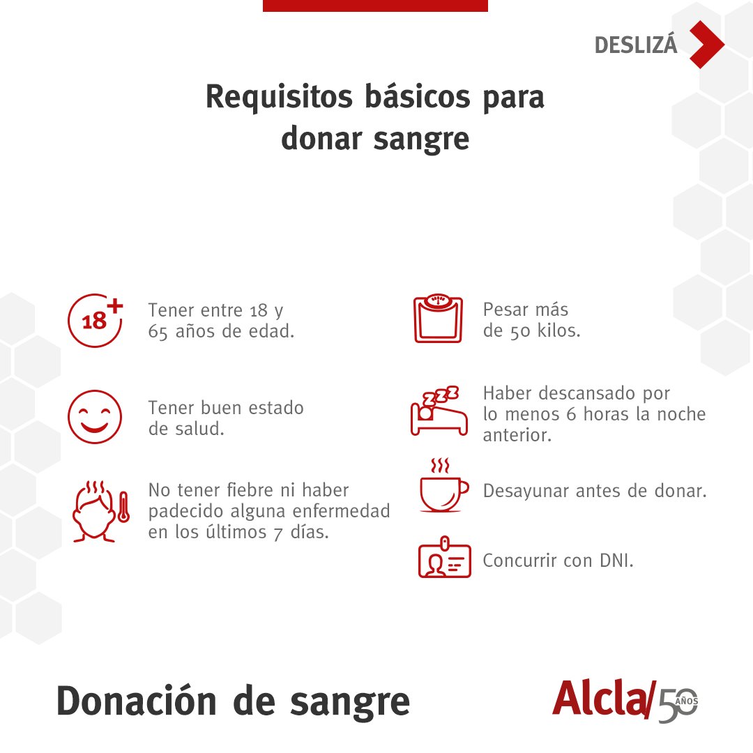 ClinicaAlcla's tweet photo. Te invitamos a acercarte a tu centro de donación más cercano y dones sangre. En solo 15 minutos, podés salvar hasta 4 vidas.
#RehabilitaciónIntegral #50añosDeExcelenciaMédica #Alcla #DonaciónDeSangre https://t.co/xW2U90jlYi