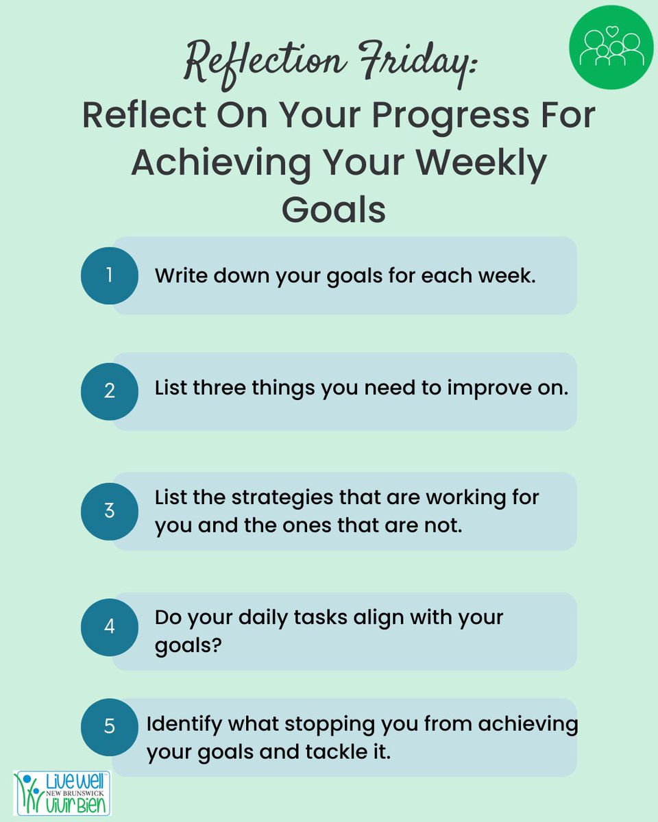 LiveWellNB's tweet photo. Reflection Friday is key to achieving your weekly goal. It holds you accountable to track your progress. Check back in on Mondays for another mental health message.
#mentalhealth #wellness #livewellnb https://t.co/9kFXSyPfQb