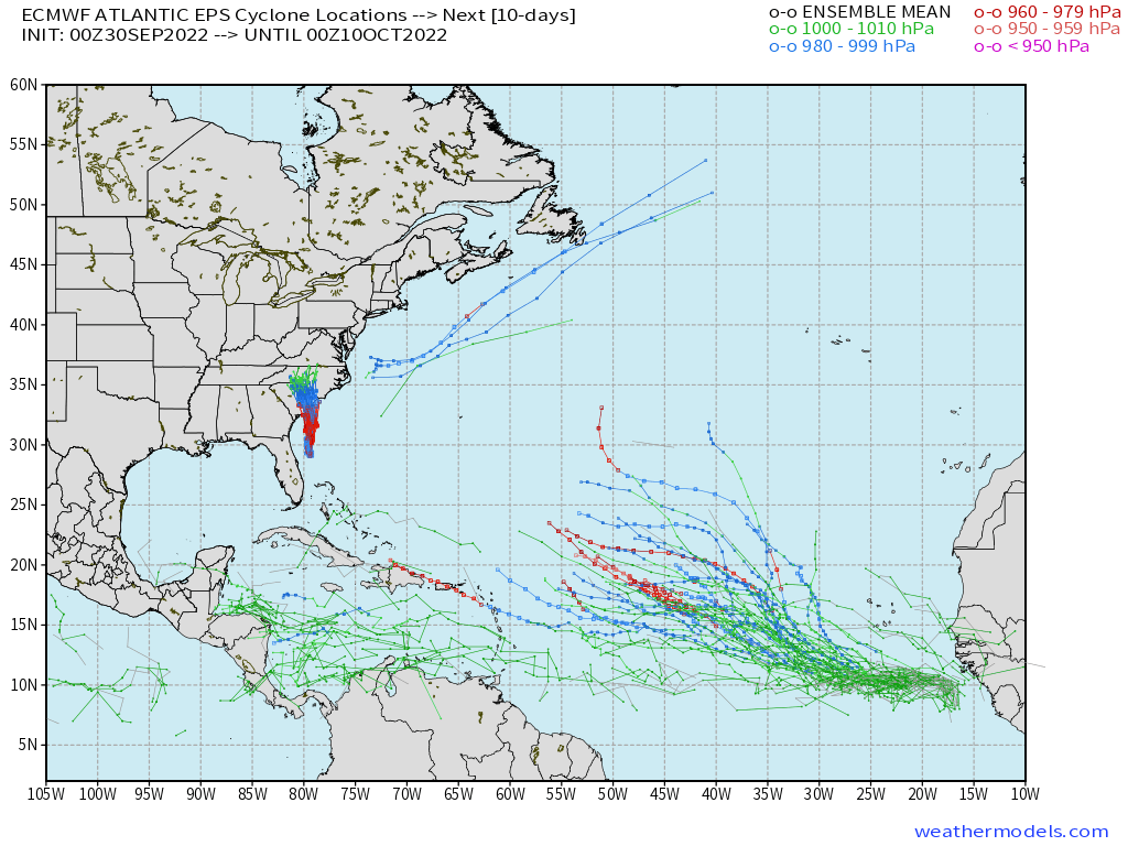 HurricaneManWx's tweet photo. The latest EPS ensembles show Julia in the CATL &amp; maybe Karl in the Caribbean in the coming week. https://t.co/wlPiRXBMx5