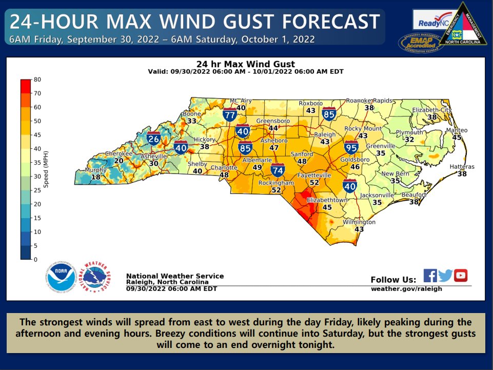 💨Gusty winds will continue today, peaking this afternoon and into the overnight hours. Most areas along and east of the I-77 corridor, and also higher elevations of western NC will see peak wind gusts of 35-55 mph. Stronger gusts up to 75 mph are possible across southeastern NC.