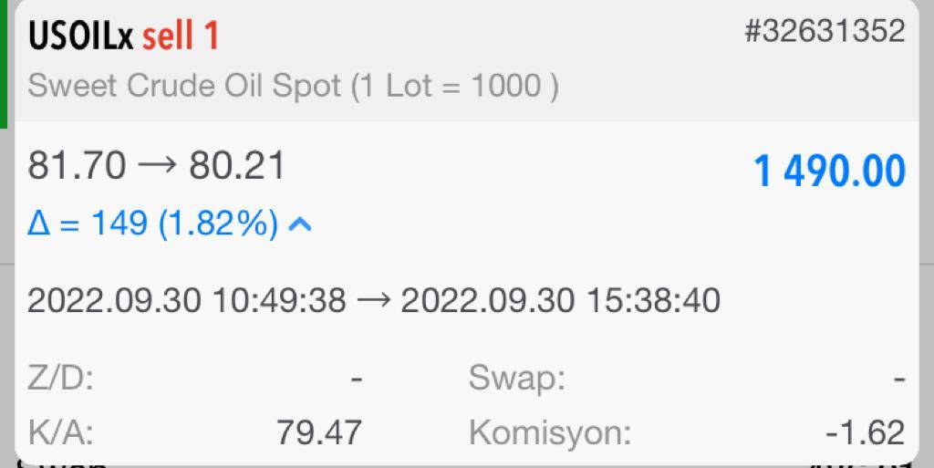 Şu da kar ekranı olsun.

#usd #eur #xau #nas100 #dax40 #eurjpy #oil #Forex #btc #eth #xrp #crypto #bist100
