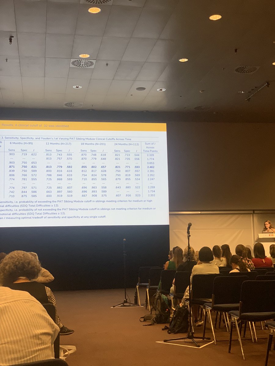 Christina Sharkey, PhD (@csharkeyphd) on Twitter photo Great work by <a href="/KatieAnneDavis/">Katie Davis</a> on the strong psychometric properties of an updated screening module for siblings of children with cancer. With this tool we can better capture sibs in need! <a href="/WorldSIOP/">SIOP International</a> #SIOP2022 <a href="/SIOPPPO/">SIOP-PPO</a> Great work by <a href="/KatieAnneDavis/">Katie Davis</a> on the strong psychometric properties of an updated screening module for siblings of children with cancer. With this tool we can better capture sibs in need! <a href="/WorldSIOP/">SIOP International</a> #SIOP2022 <a href="/SIOPPPO/">SIOP-PPO</a>