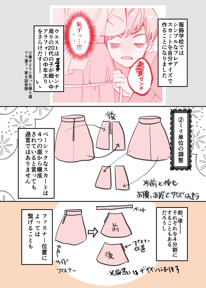 去年の今頃、展示会に向けて狭い部屋で製作してたこと思い出します🥺
少しずつだけど、前に進んでる。

洋服作りに試行錯誤した話 1/2
#漫画が読めるハッシュタグ
#コミックエッセイ #エッセイ漫画 