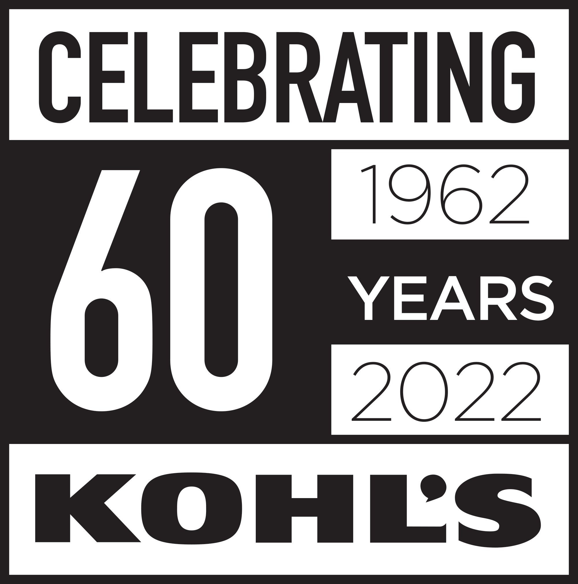 Kohl's News (@KohlsNews) / X