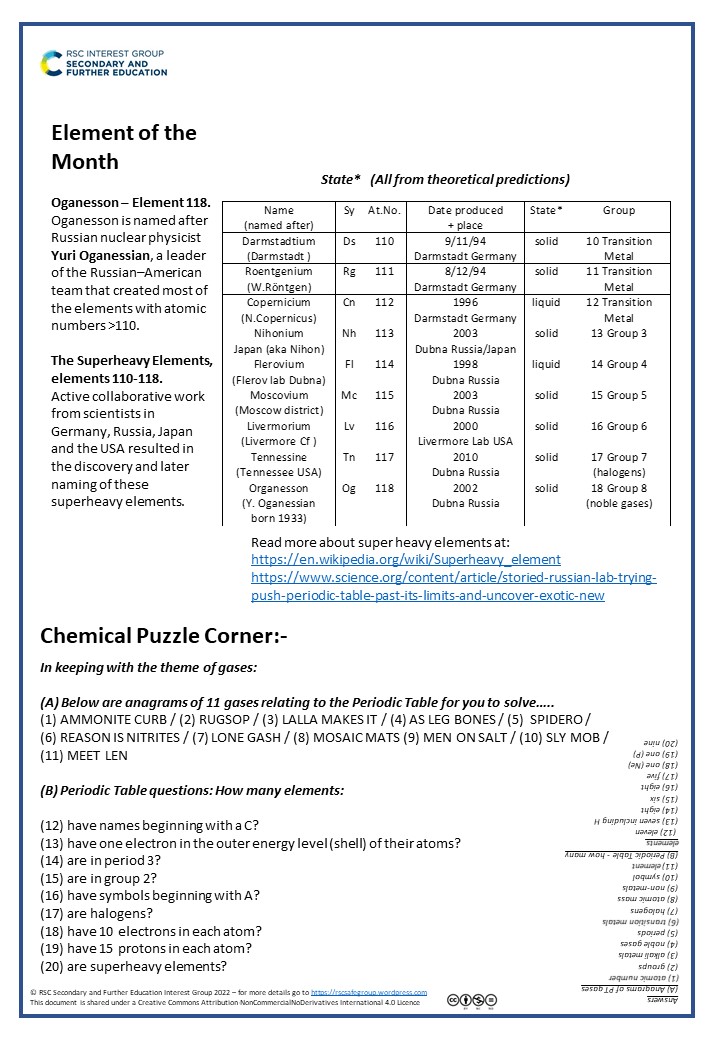 SFEd_RSC's tweet photo. *NEW* edition #13 of our @SFEd_RSC Chemical Allsorts.

Loads of interesting chemistry (Yuri Oganessian &amp; the element named after him) plus two puzzles for your students. 

Share with your colleagues &amp; students today!

https://t.co/66Q79iT2aK

#chemed #asechat #chemistry @RSC_EiC https://t.co/QIaPz0QQWf