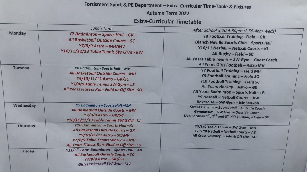 Fortismere Sport & PE tweet media