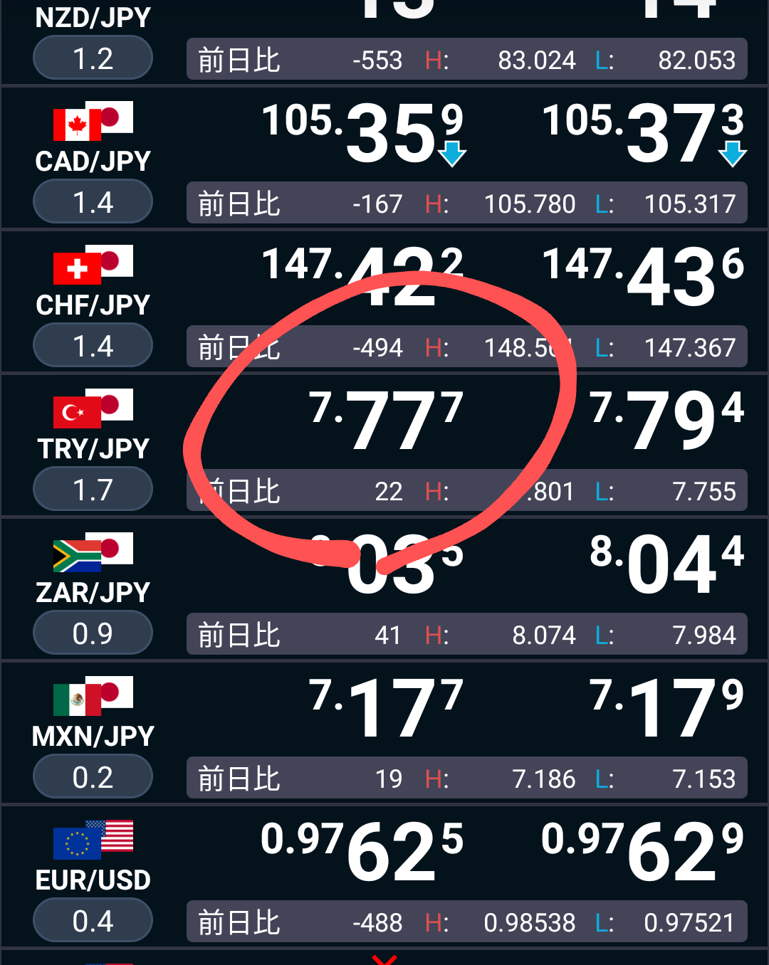 予感 Twitter Search Twitter