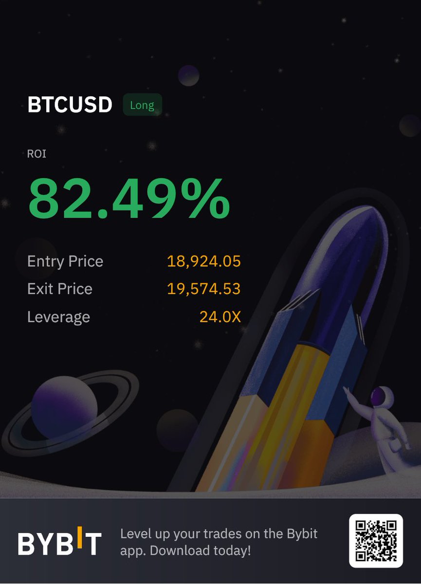 Calm down boi #Bitcoin #trading