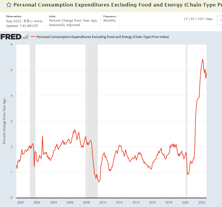 SuburbanDrone's tweet photo. Twelve (1/4 pt) rate hikes later, the Fed's measure of inflation (core PCE) has gone nowhere:

CNBC: Inflation Accelerated In August
https://t.co/bbG4bQiY41 https://t.co/lONu0ZJ8Hq