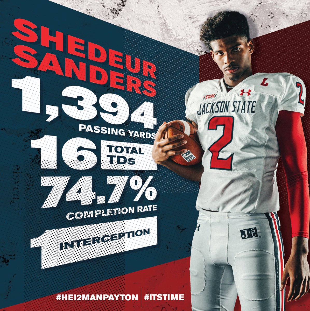 Jackson State Athletics tweet media