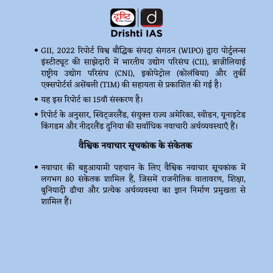 DrishtiPCS's tweet photo. वैश्विक नवाचार सूचकांक, 2022....
.
#Index #India #GlobalInnovationIndex #GII #improvement #communicationtechnologies #ICT #services #exports #venture #capital #value #finance #startups #GII #rank #innovative #income #economy #Vietnam #IntellectualProperty #Organization #WIPO https://t.co/W62CFLUnyF