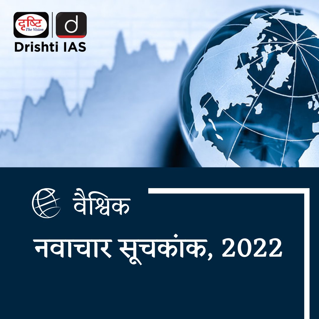 DrishtiPCS's tweet photo. वैश्विक नवाचार सूचकांक, 2022....
.
#Index #India #GlobalInnovationIndex #GII #improvement #communicationtechnologies #ICT #services #exports #venture #capital #value #finance #startups #GII #rank #innovative #income #economy #Vietnam #IntellectualProperty #Organization #WIPO https://t.co/W62CFLUnyF