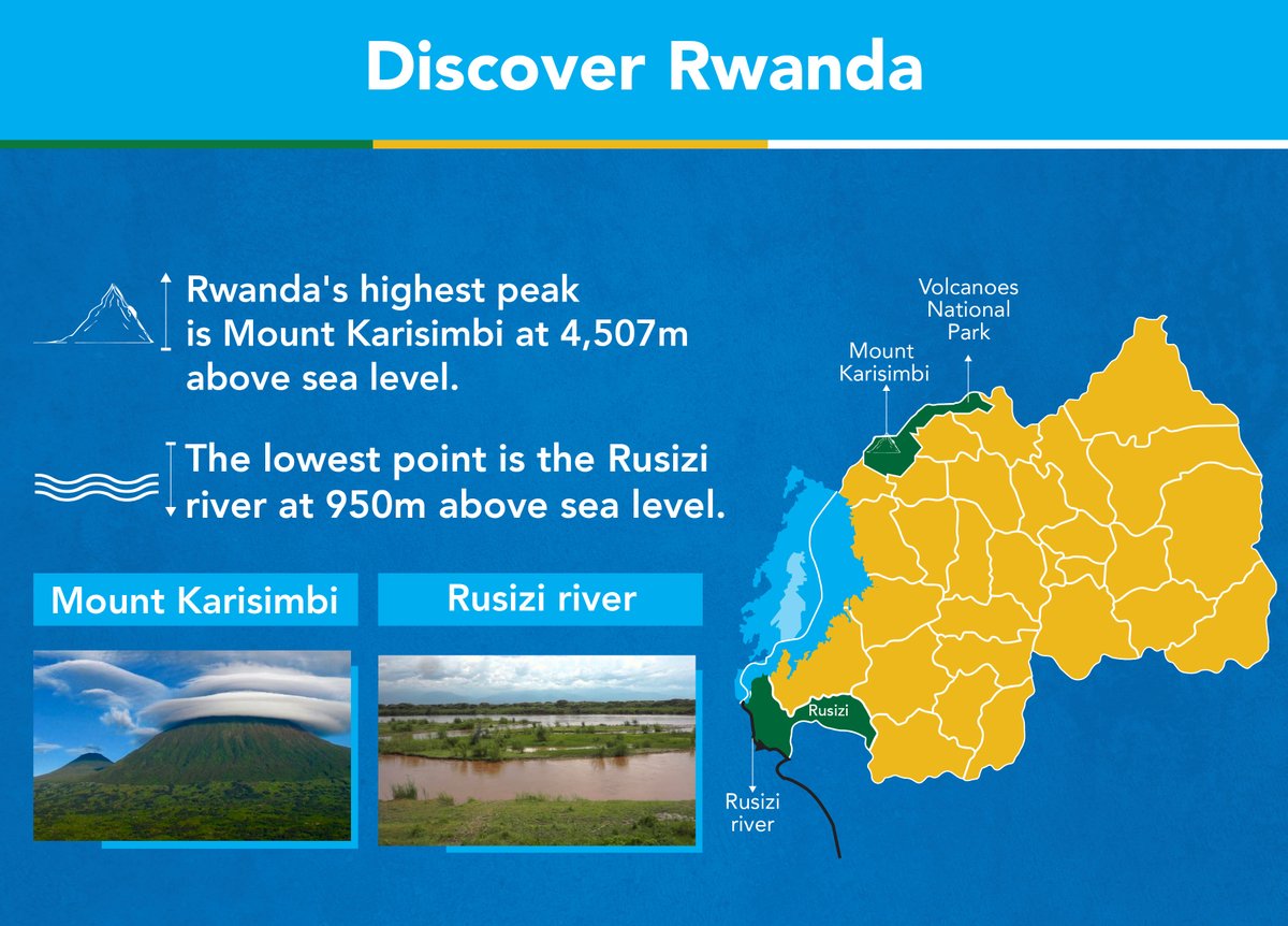 Government of Rwanda (@RwandaGov) on Twitter photo 2022-09-30 13:00:55