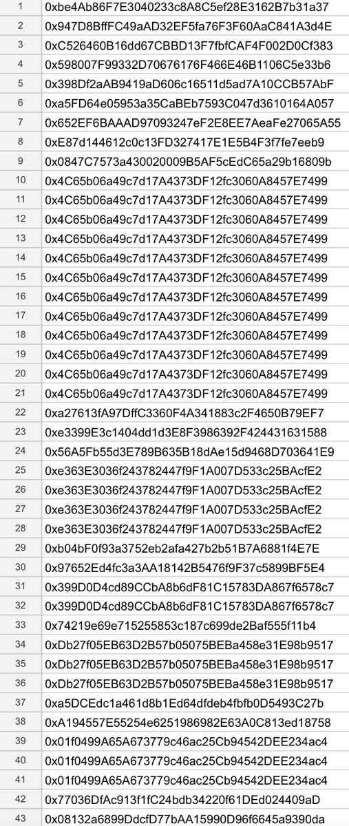 ColourBlockNFTs's tweet photo. CHECK THE ENTRIES BY YOURSELF. WINNER IS PICKED WITH SPIN THE WHEEL. IF YOU CANT ACCEPT IT WE DONT KNOW WHAT TO DO. WE EVEN SHUFFLED THE ENTRIES. CONGRATULATIONS TO THE PERSON WHO WON. https://t.co/ySUGy8JkQq