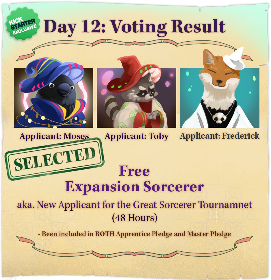 headblownhk's tweet photo. Congrats to Moses for entering the Great Sorcerer Tournament!
Moses: all predicted🚬
#stretchgoals #boardgames #MushroomSorcerer #kickstarter #votingresult #indiegame #gamedev #brettspiel #桌遊 https://t.co/psAHLVrX1H