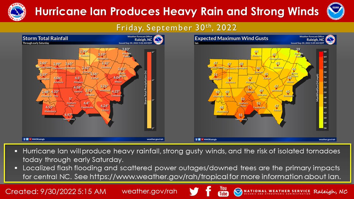 RedCrossENC's tweet photo. The rain is already falling as Ian approaches the coast. 🌀 NWS Raleigh says conditions will deteriorate through the morning &amp; afternoon. Expect the heaviest rain and possible flash flooding during the afternoon and evening, and wind gusts around 50mph. 🌊 💨 ⛈️ https://t.co/k3LeaewfWQ