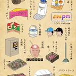 ジャスコや占い自販機…最近見かけなくなったものあるある。