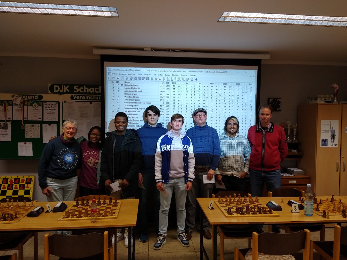 Danke an alle die beim #schach Turnier mitgespielt haben und Glückwunsch an die Gewinner!