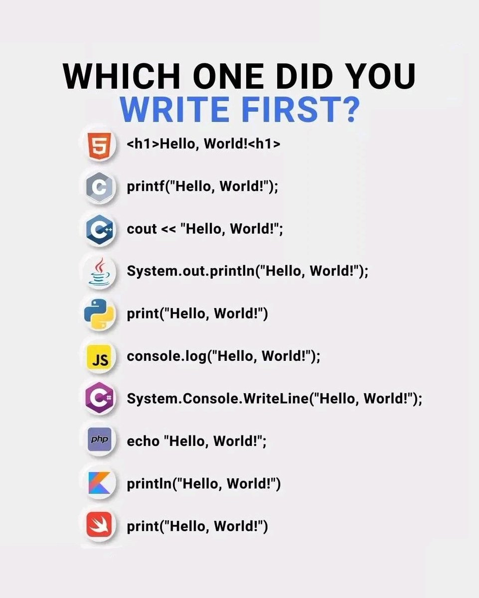 mhemonhossain's tweet photo. Myself: <h1>Hello World!</h1>
You???

#javascript #Java #Python #c #HTML #php #programming #happyprogramming https://t.co/nrXfHeIU7Y