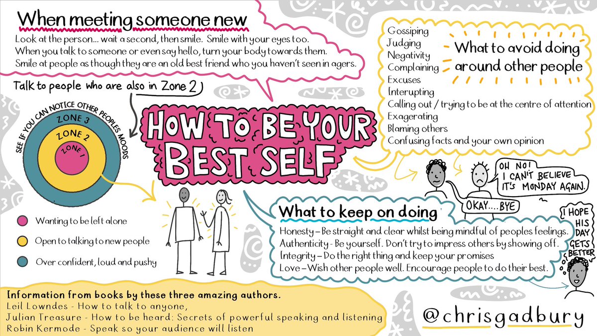 chrisgadbury's tweet photo. Helping students with ‘How To Be Your Best Self’. A few tips on social skills from some amazing authors. #HeartofRCHK https://t.co/RchsDa8x51