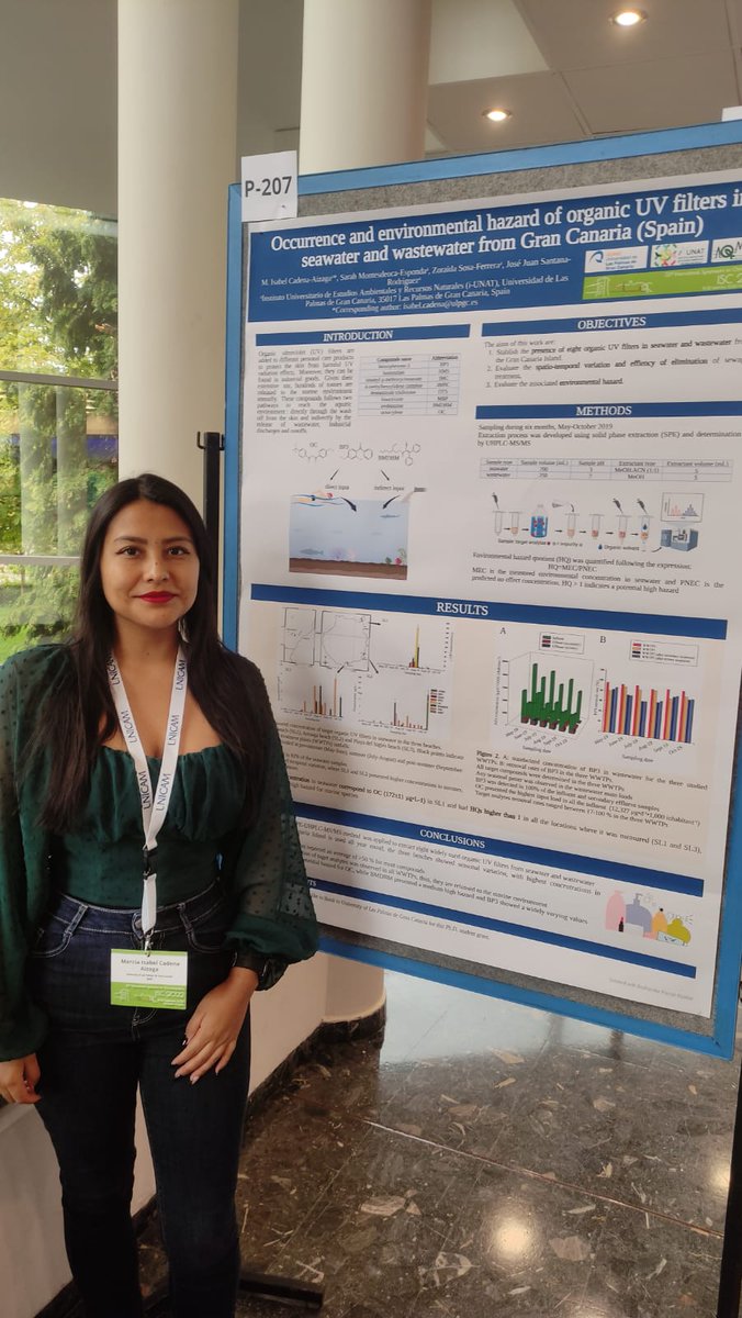 iunatulpgc's tweet photo. Investigadores de la división #AQMA participaron entre los días 18 y 22 de septiembre en el congreso "33rd International Symposium on Chromatography" celebrado en Budapest (Hungría) 

Presentaron resultados de @IMPLAMAC y @HORPLANAT entre otros

📰NOTICIA: https://t.co/rNv3brF0qV https://t.co/xC7NGYNX3q
