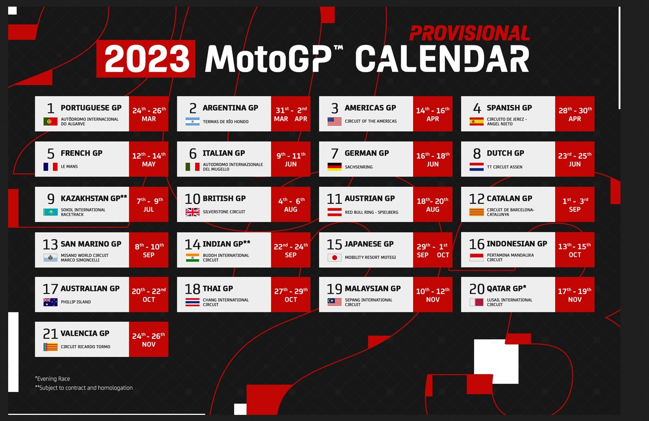 Moto GP 2023 Fd5HNV2XgAEMOEN?format=jpg&name=large